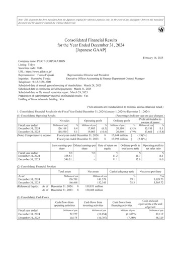 Thumbnail Pilot Corporation Financial Statement 2024