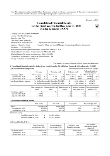 Miniature Pilot Corporation Bilan financier 2025