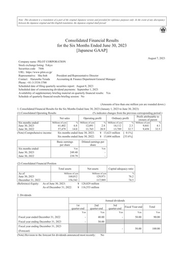 Thumbnail Pilot Corporation Half-year Report 2023