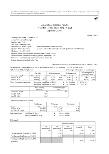 Thumbnail Pilot Corporation Half-year Report 2025