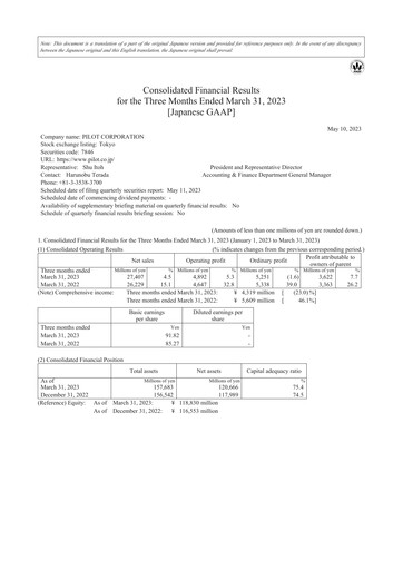Thumbnail Pilot Corporation Quarterly Report 2023-q1