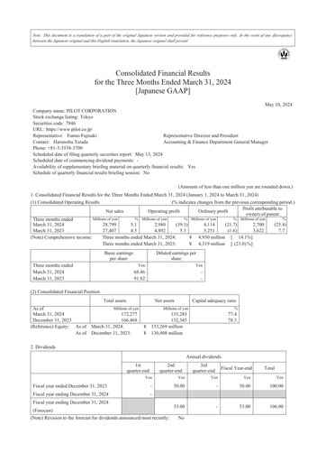 Thumbnail Pilot Corporation Quarterly Report 2024-q1