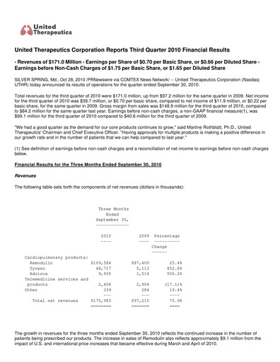 Thumbnail United Therapeutics Quarterly Report 2010-q3