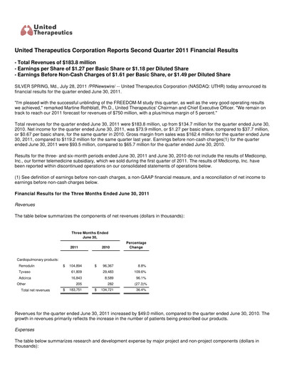 Thumbnail United Therapeutics Quarterly Report 2011-q2