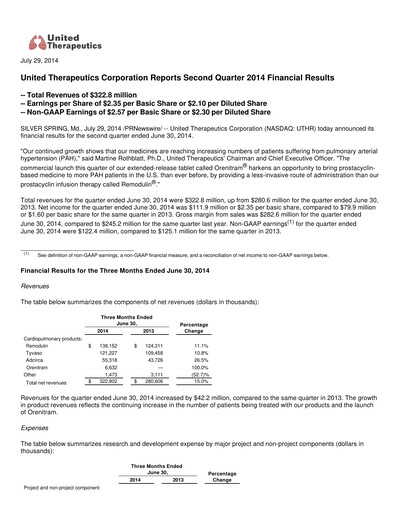 Thumbnail United Therapeutics Quarterly Report 2014-q2
