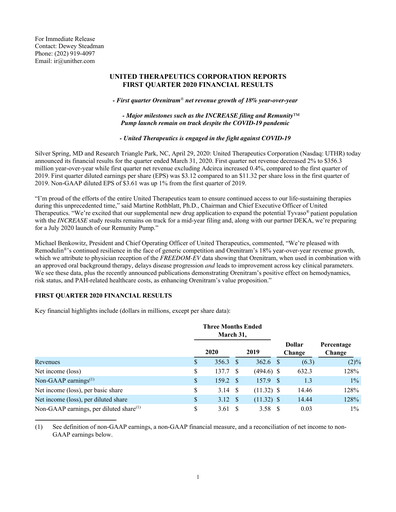 Thumbnail United Therapeutics Quarterly Report 2020-q1