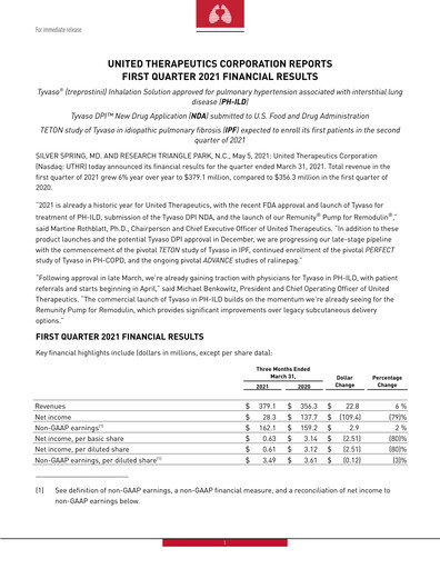 Thumbnail United Therapeutics Quarterly Report 2021-q1