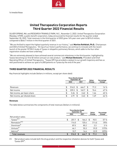 Thumbnail United Therapeutics Quarterly Report 2022-q3