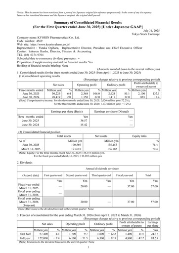 Thumbnail KYORIN Pharmaceutical Quarterly Report 2025-q1
