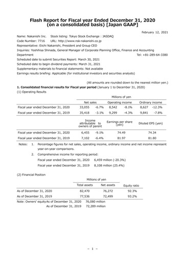 Miniature Nakanishi Bilan financier 2020