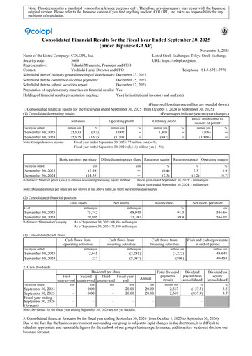 Thumbnail COLOPL Financial Report fy2025