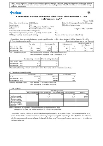 Thumbnail COLOPL Quarterly Report 2026-q1