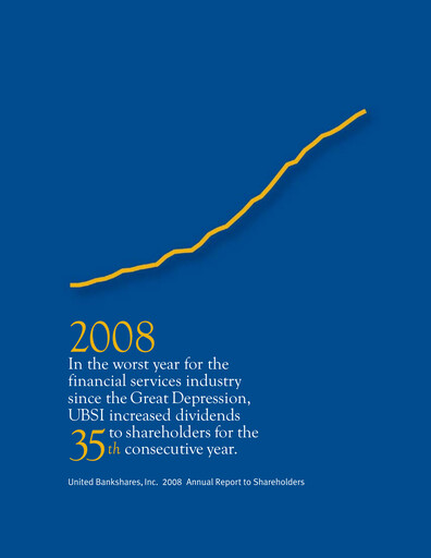 Thumbnail United Bankshares Annual Report 2008