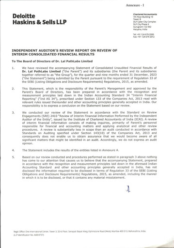 Thumbnail Dr Lal PathLabs
 Quarterly Report 2023-q3