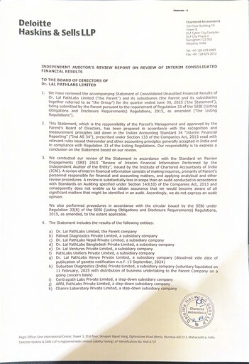 Thumbnail Dr Lal PathLabs
 Quarterly Report 2025-q1