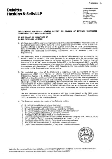 Thumbnail Dr Lal PathLabs
 Quarterly Report 2026-q1