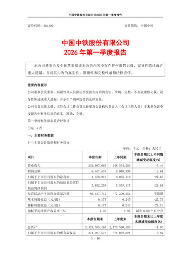 Thumbnail China Railway Group Quarterly Report 2026-q1