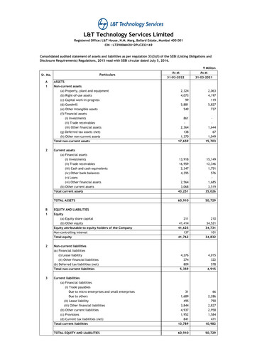 Thumbnail L&T Technology Services Financial Statement 2021-2022