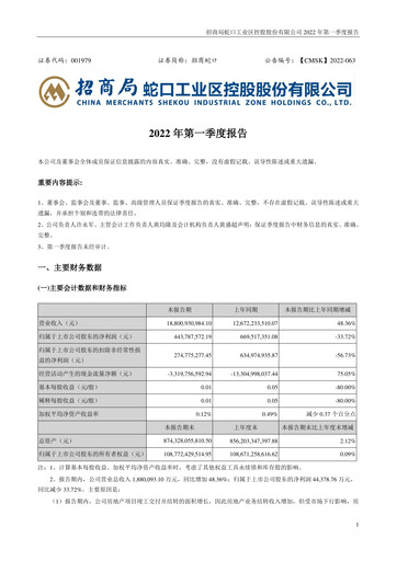 Miniature China Merchants Shekou Industrial Zone Rapport trimestriel 2022-q1