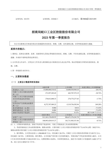 Miniature China Merchants Shekou Industrial Zone Rapport trimestriel 2023-q1