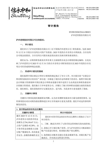 Thumbnail Luzhou Laojiao Financial Statement 2025