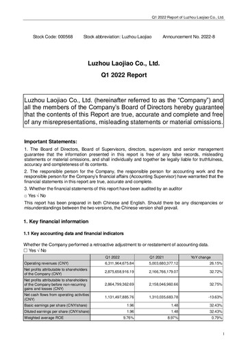 Thumbnail Luzhou Laojiao Quarterly Report 2022-q1