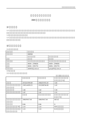 Thumbnail Luzhou Laojiao Quarterly Report 2005-q1
