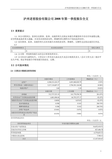 Thumbnail Luzhou Laojiao Quarterly Report 2008-q1