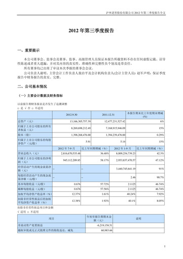 Thumbnail Luzhou Laojiao Quarterly Report 2012-q3