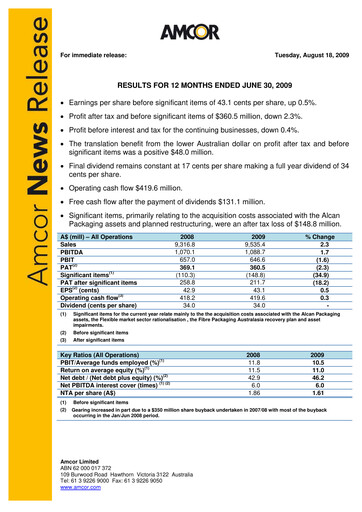 Thumbnail Amcor Financial Report 2009