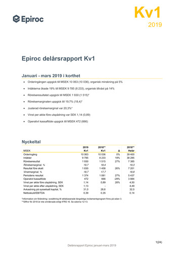 Thumbnail Epiroc Quarterly Report 2019-q1