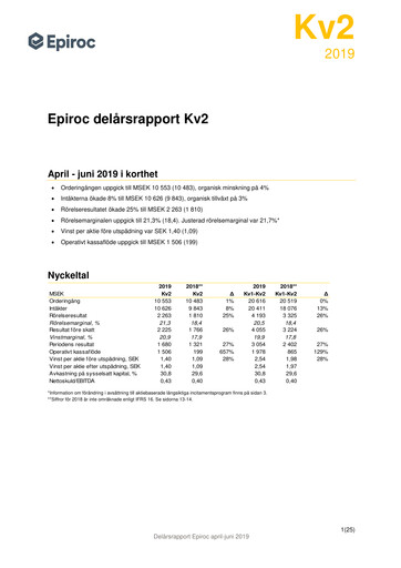 Thumbnail Epiroc Quarterly Report 2019-q2