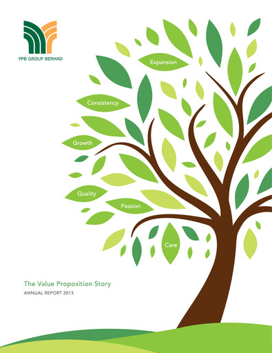 Thumbnail PPB Group Berhad Annual Report 2013