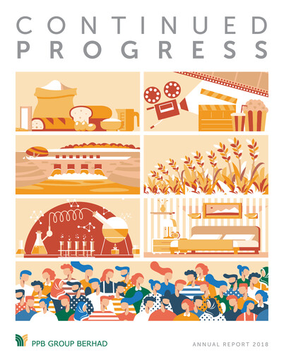 Thumbnail PPB Group Berhad Annual Report 2018