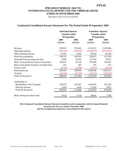 Thumbnail PPB Group Berhad Quarterly Report 2009-q3