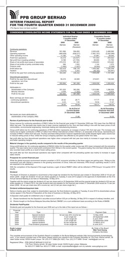 Thumbnail PPB Group Berhad Quarterly Report 2009-q4
