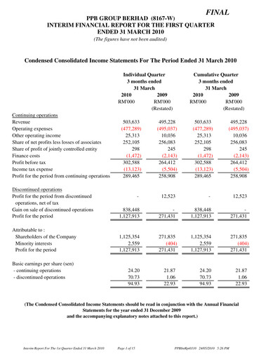 Thumbnail PPB Group Berhad Quarterly Report 2010-q1