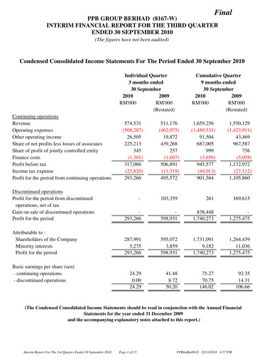 Thumbnail PPB Group Berhad Quarterly Report 2010-q3