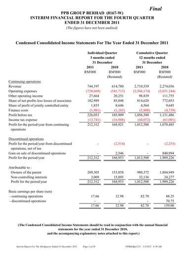 Thumbnail PPB Group Berhad Quarterly Report 2011-q4