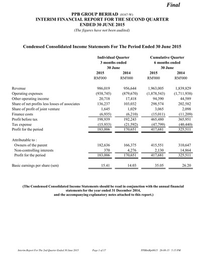 Thumbnail PPB Group Berhad Quarterly Report 2015-q2