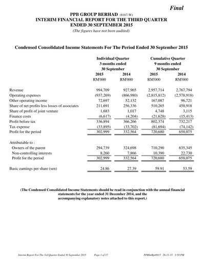 Thumbnail PPB Group Berhad Quarterly Report 2015-q3