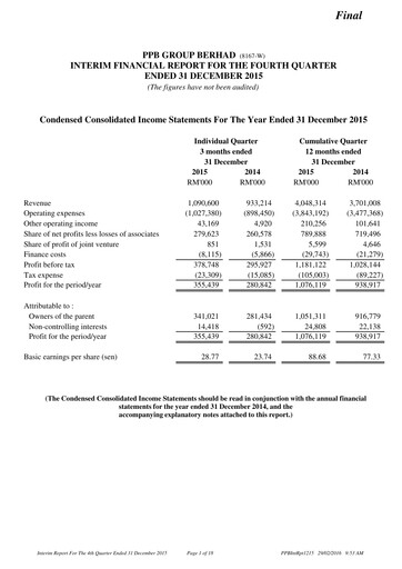 Thumbnail PPB Group Berhad Quarterly Report 2015-q4