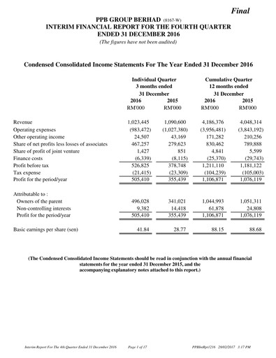 Thumbnail PPB Group Berhad Quarterly Report 2016-q4