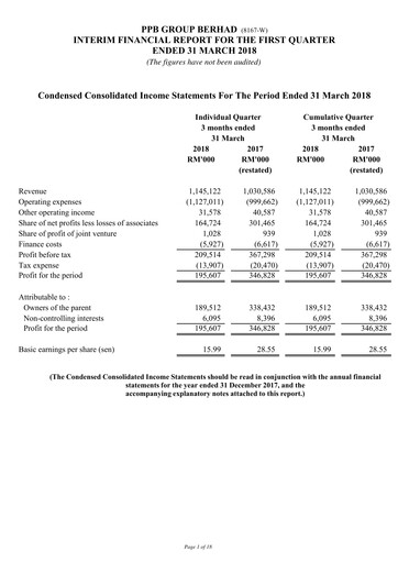 Thumbnail PPB Group Berhad Quarterly Report 2018-q1