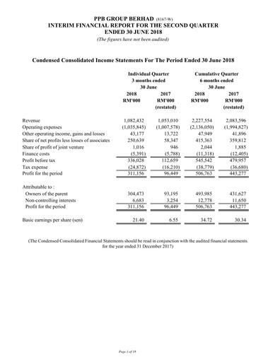 Thumbnail PPB Group Berhad Quarterly Report 2018-q2
