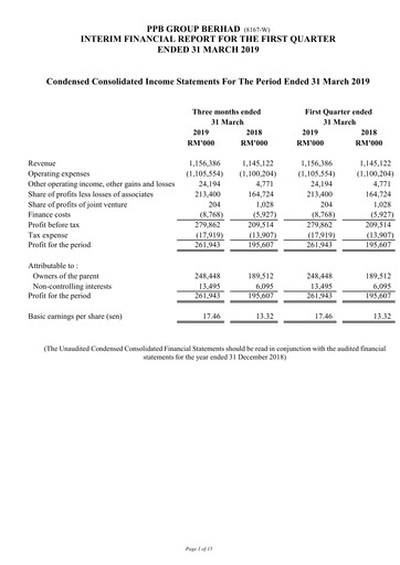 Thumbnail PPB Group Berhad Quarterly Report 2019-q1
