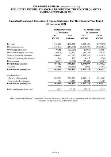 Thumbnail PPB Group Berhad Quarterly Report 2021-q4