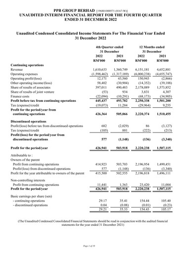 Thumbnail PPB Group Berhad Quarterly Report 2022-q4