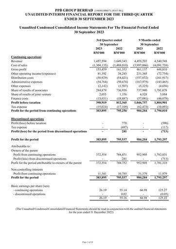 Thumbnail PPB Group Berhad Quarterly Report 2023-q3
