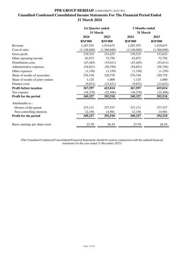 Thumbnail PPB Group Berhad Quarterly Report 2024-q1